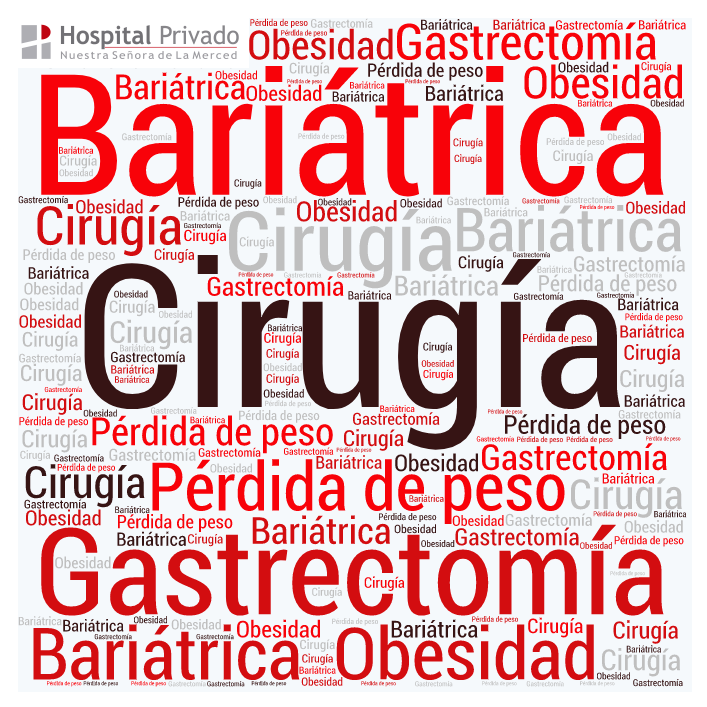 3 preguntas que todos los pacientes hacen en algún momento