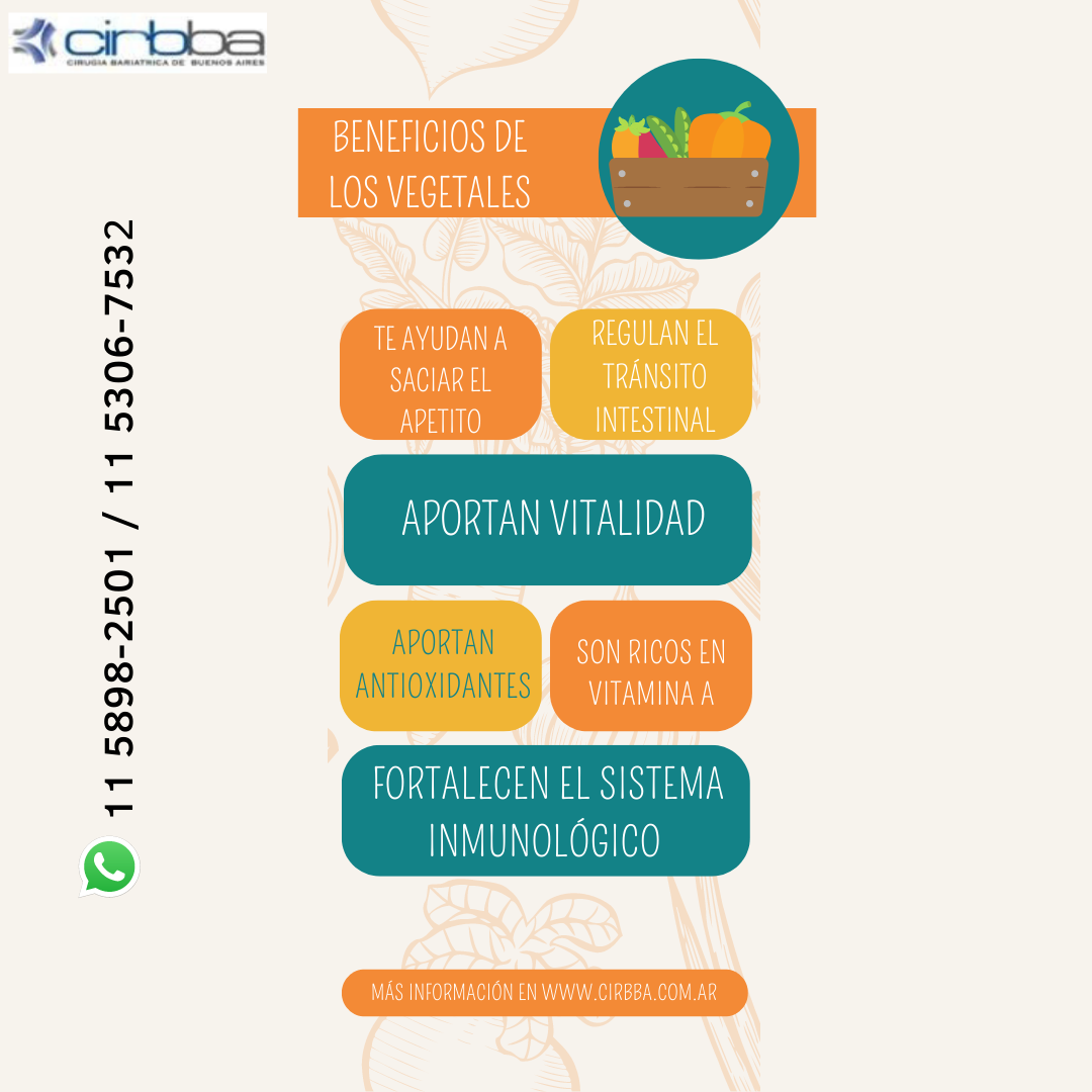 Beneficios de los vegetales