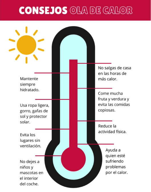 Consejos para la ola de calor