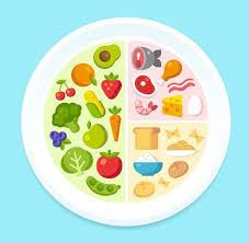 En qué consiste una alimentación saludable?