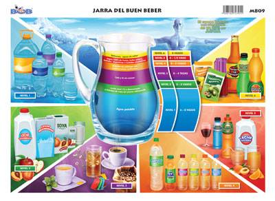 Cuánta agua debes tomar al día?
