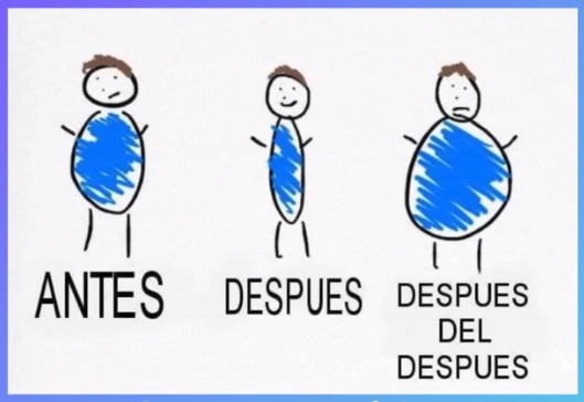 El efecto rebote: cómo prevenirlo y sostener resultados