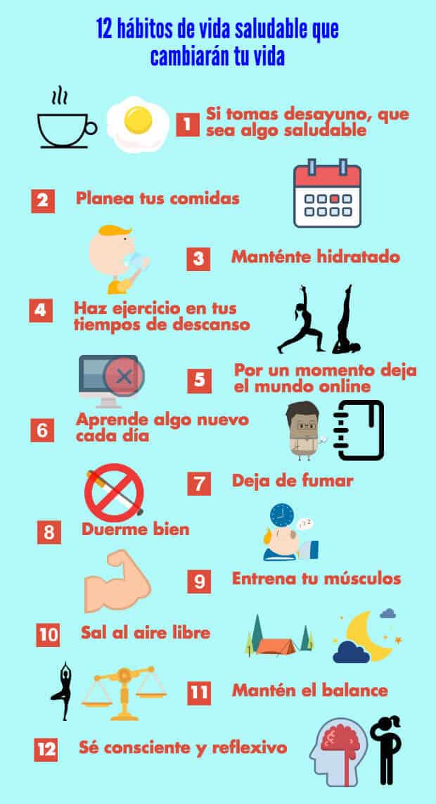 Hábitos de vida saludable Hábitos de vida saludable
