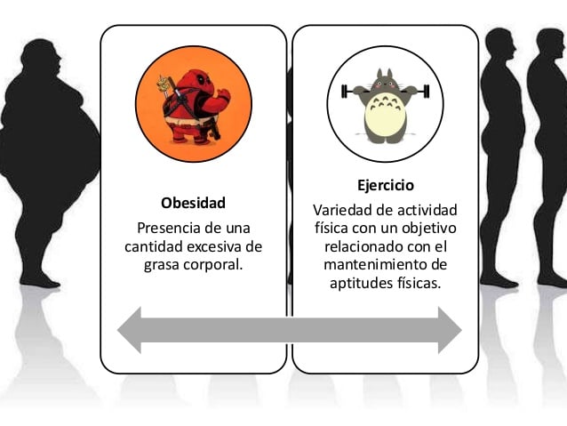 importancia de la actividad física para la prevención, pérdida y mantenimiento de peso