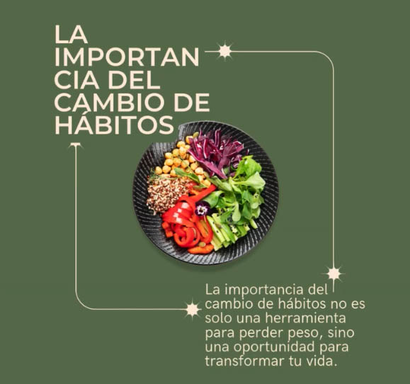 La importancia del cambio de hábitos