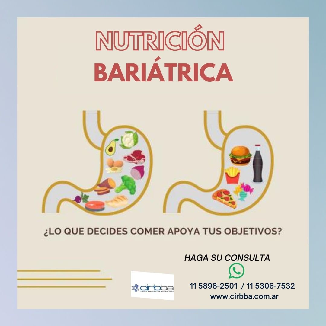 Lo que decides comer apoya tus objetivos?
