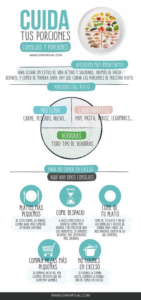 Pequeña guía para no equivocarnos con el tamaño de la porción