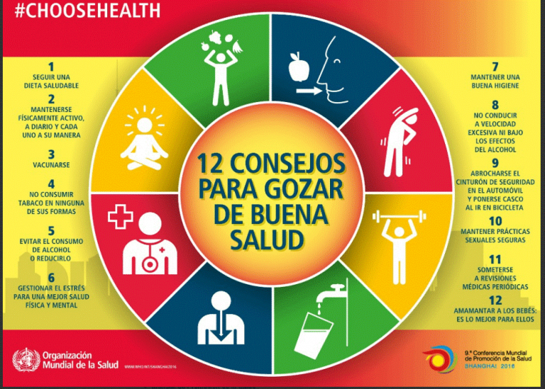 Qué es una vida saludable?